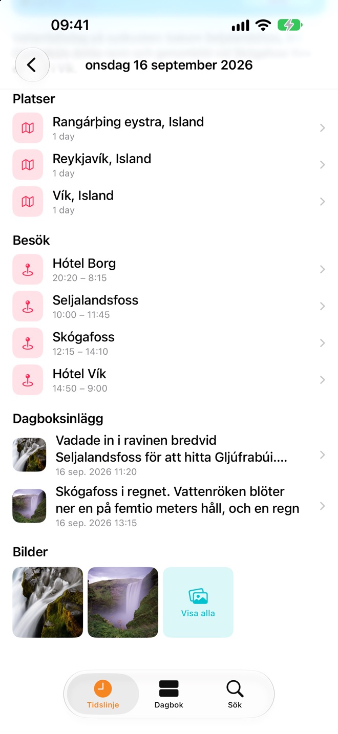 Platser, besök och inlägg