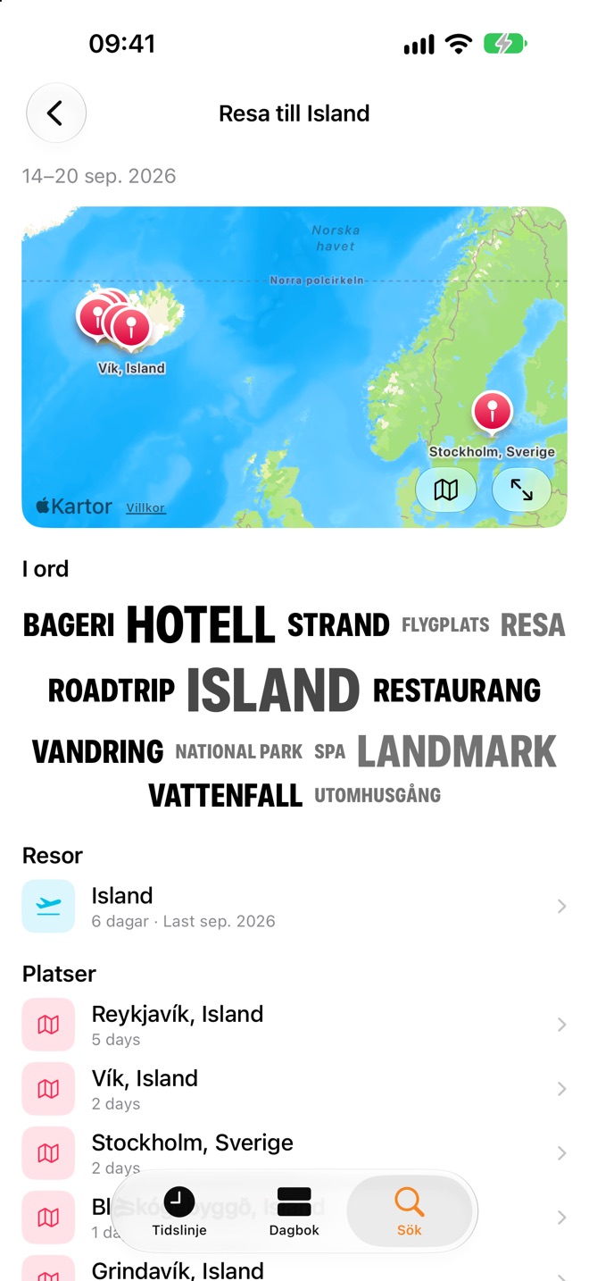 En resa till Island med karta, ett ordmoln över vad resan handlade om och platserna som besöktes.